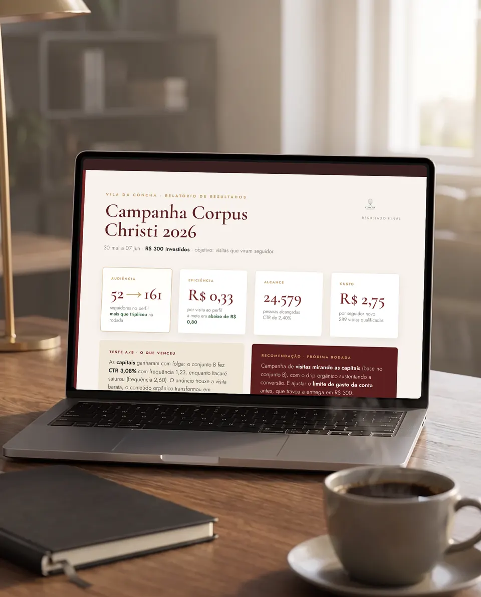 Notebook numa mesa de manhã, com café, mostrando o relatório de uma campanha