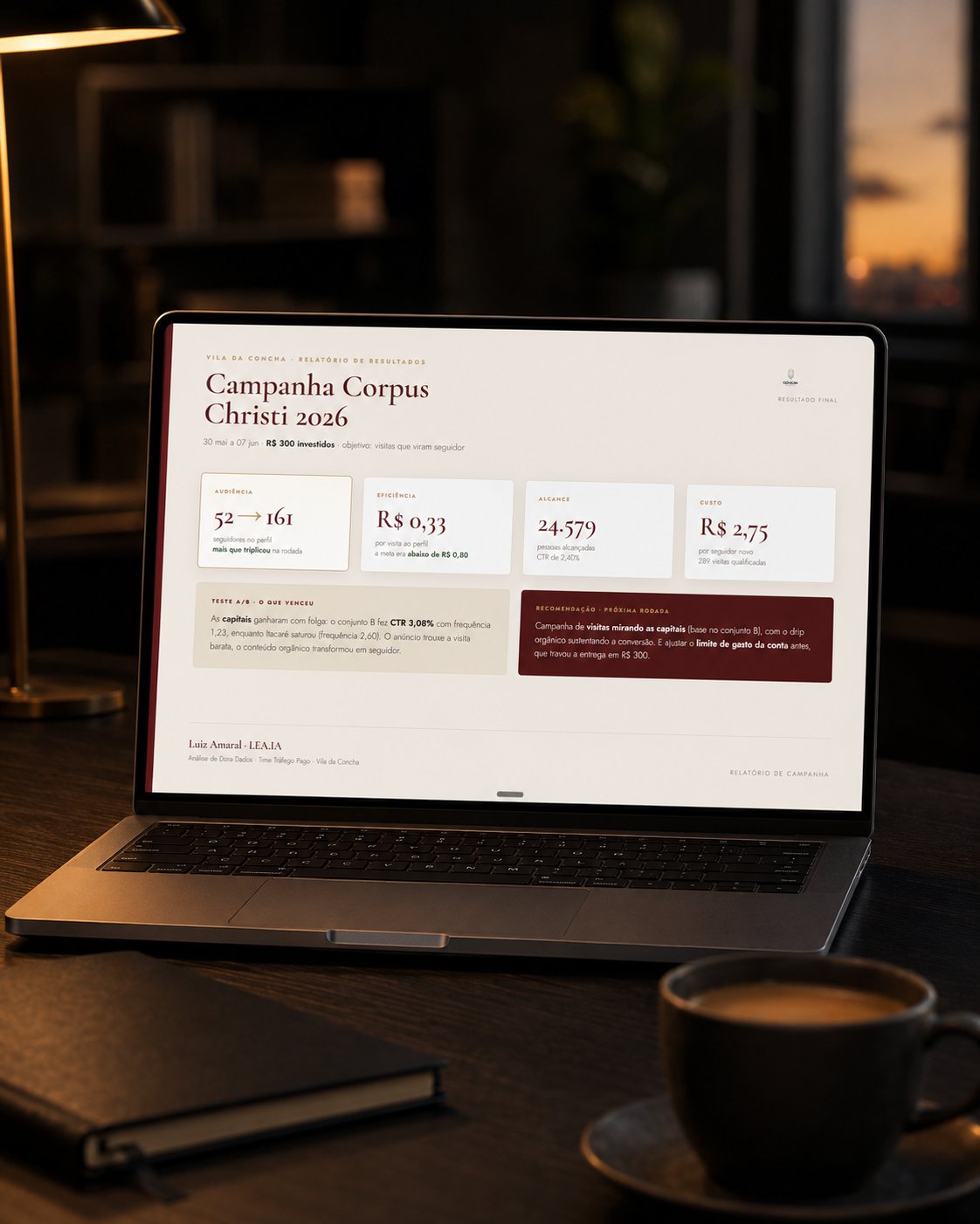 Relatório da campanha num laptop: a audiência mais que triplicou a R$ 0,33 por visita